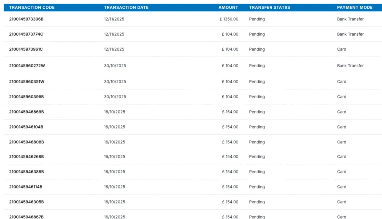 BRAC Saajan Agent Core Transaction Reporting